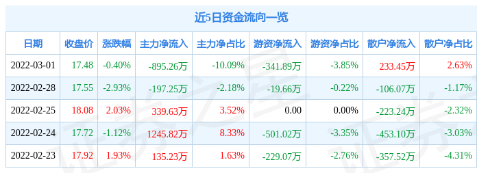 2024年11月 第470頁