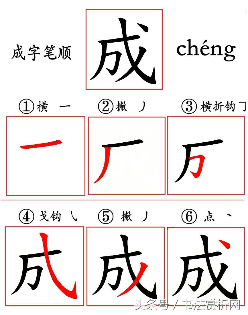 漢字筆順演示動畫下載，傳承中華文化之關鍵工具