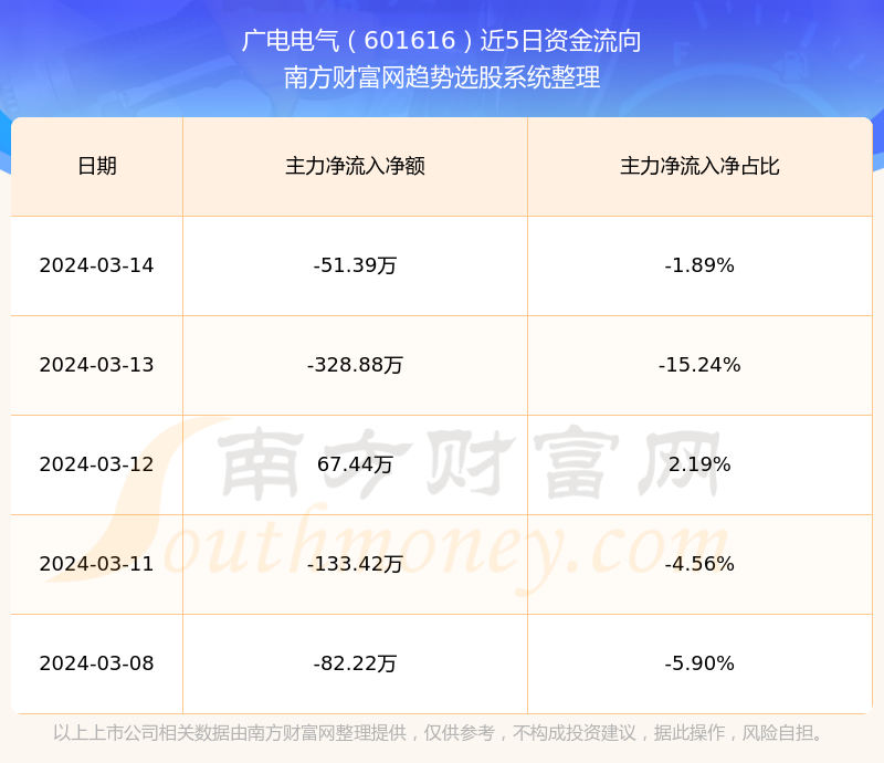 廣電電氣重組重塑行業(yè)格局，引領(lǐng)數(shù)字化轉(zhuǎn)型新篇章