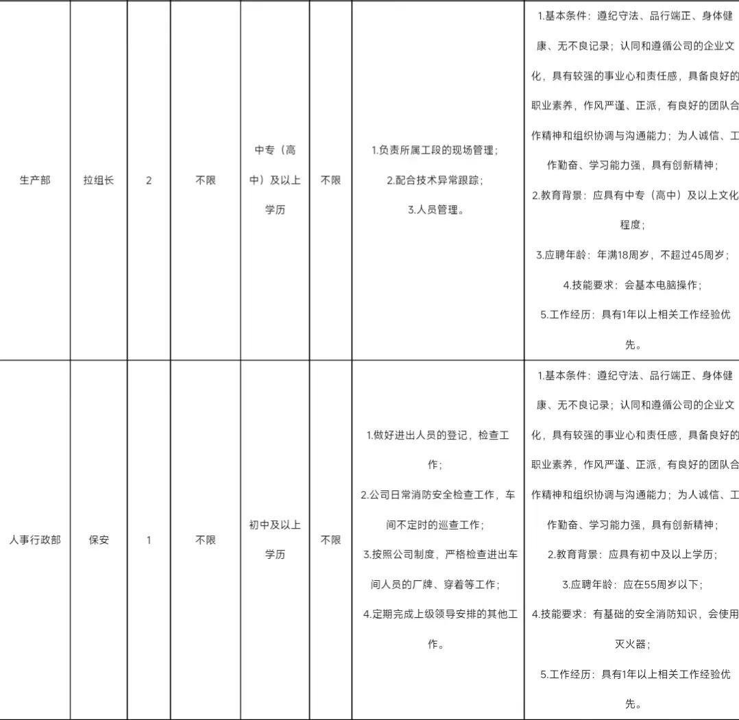 綿陽(yáng)電子廠最新招聘啟事，探索職業(yè)發(fā)展新機(jī)遇