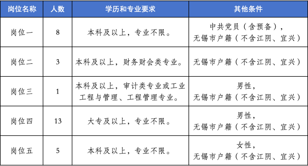 貓貪余溫 第6頁