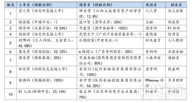 泳思團隊 第366頁