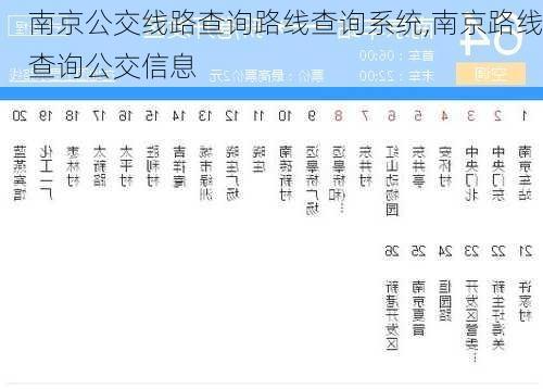 南京公交查詢(xún)下載，便捷出行，隨時(shí)隨地掌握在手