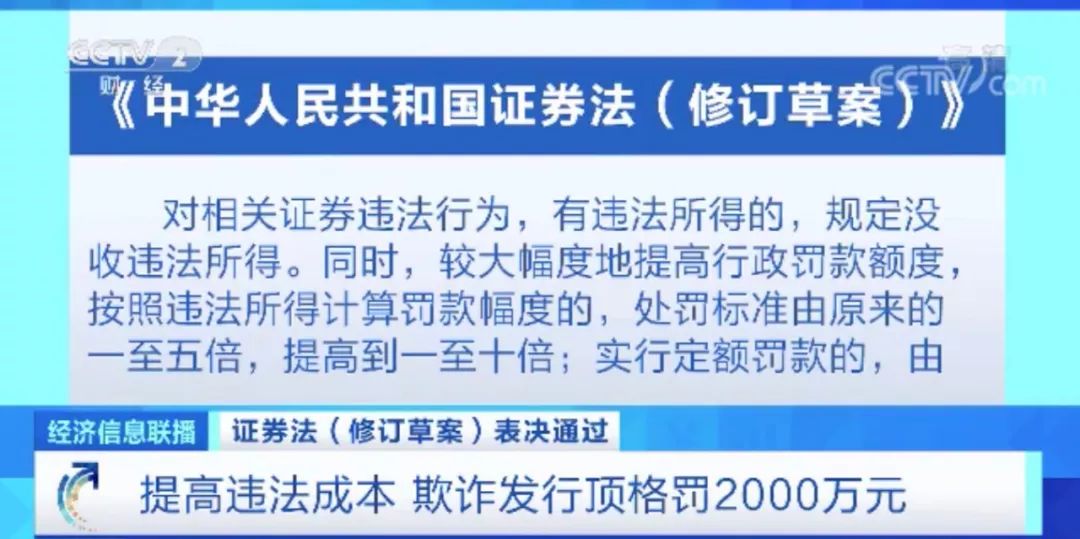 證券法最新版引領(lǐng)資本市場(chǎng)規(guī)范化發(fā)展新篇章