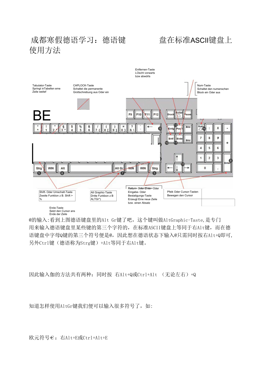 德語(yǔ)鍵盤(pán)下載，便捷工具助力德語(yǔ)輸入掌握