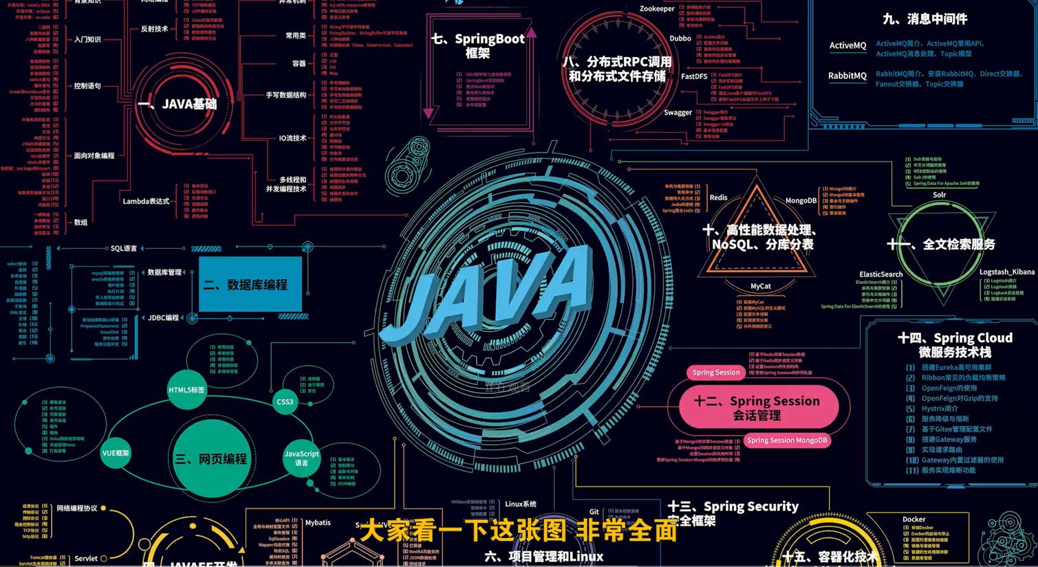 Java登錄注冊代碼詳解與下載指南