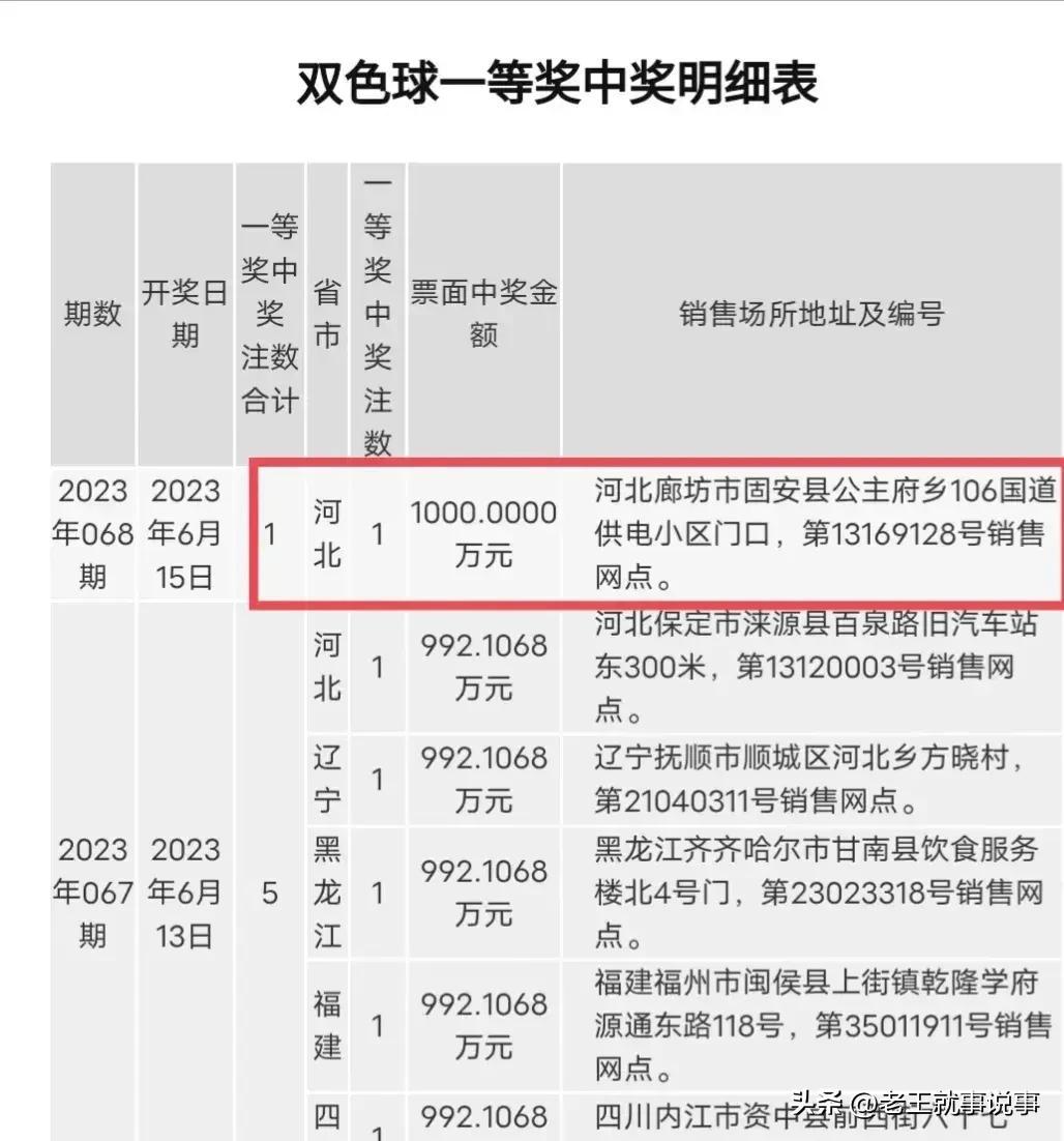 固安2017年最新消息，城市發(fā)展與未來展望