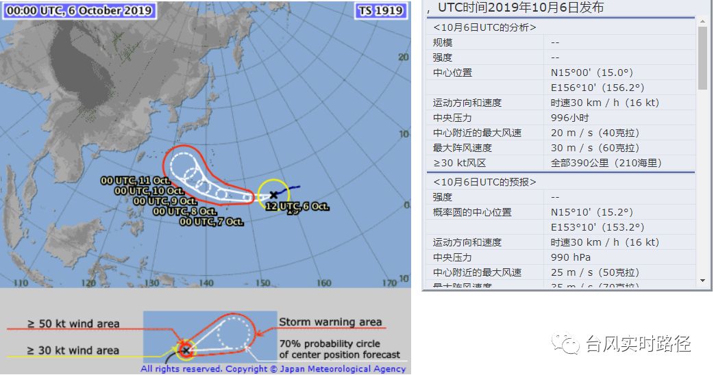 臺風梅花最新動態(tài)及應(yīng)對舉措關(guān)注更新