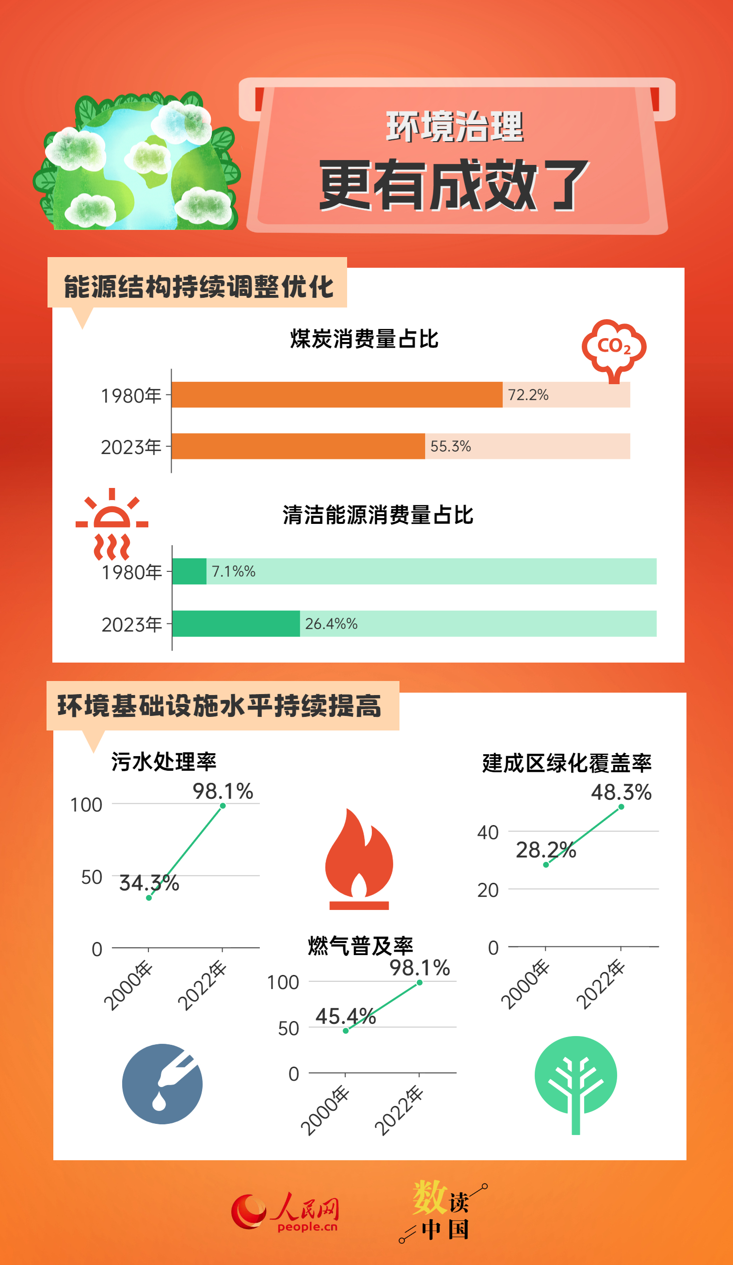 2024全年資料免費(fèi)大全,數(shù)據(jù)設(shè)計(jì)驅(qū)動(dòng)策略_Tablet61.794