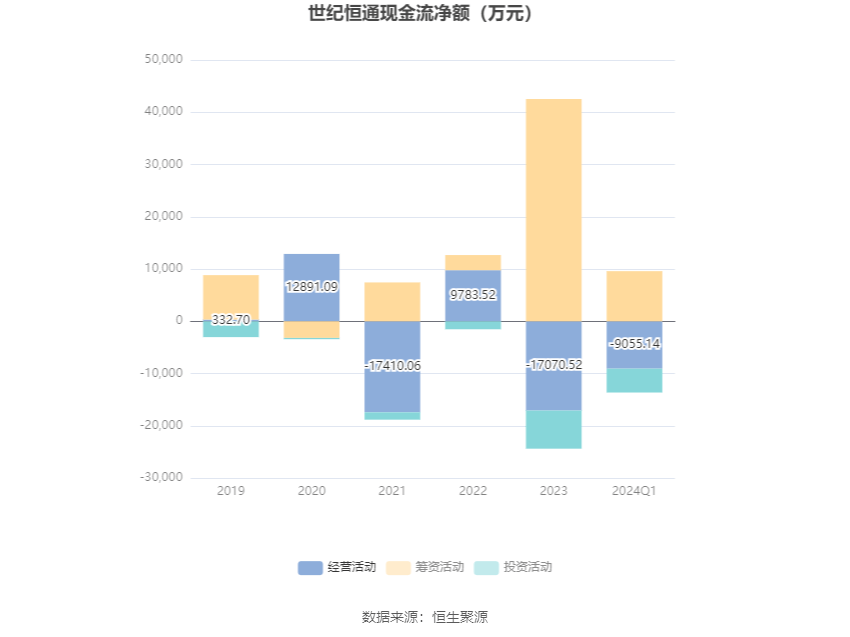 2024年新奧梅特免費(fèi)資料大全,可靠操作策略方案_T16.446