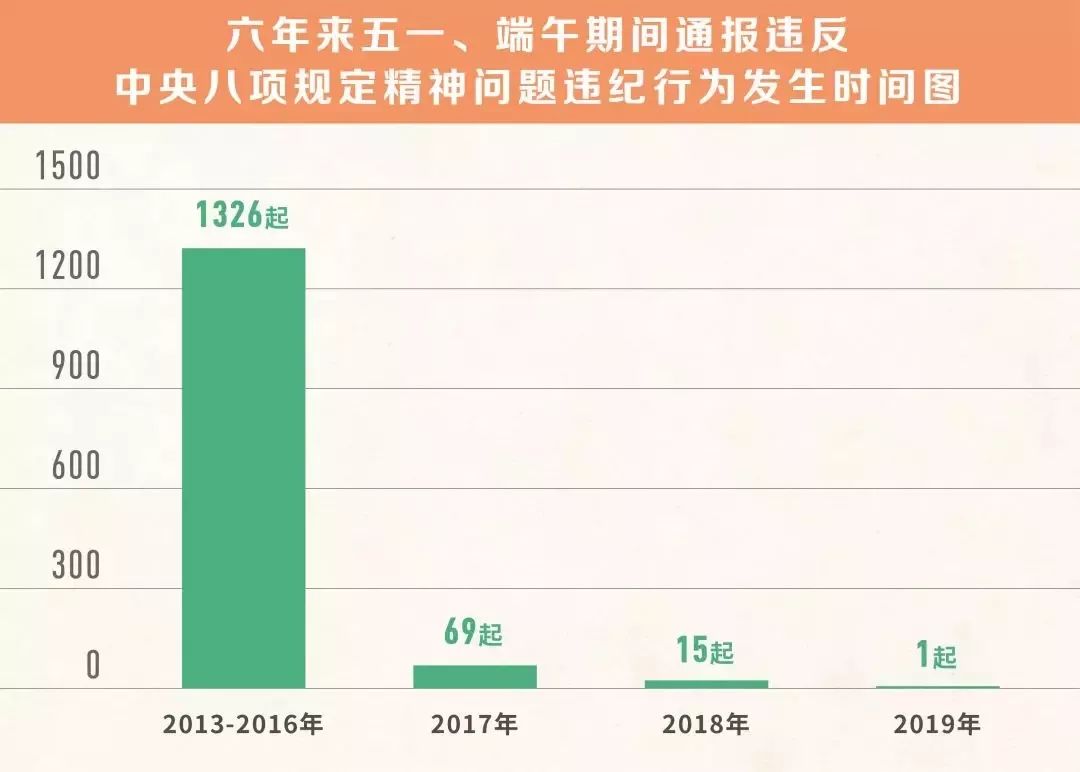 2024澳門六今晚開獎記錄113期,創(chuàng)新定義方案剖析_移動版80.112