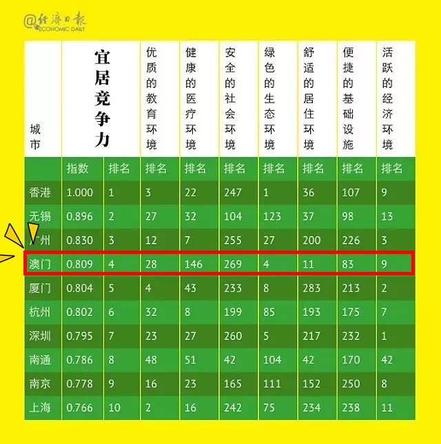 澳門(mén)新三碼必中一免費(fèi),多樣化策略執(zhí)行_特別款91.222