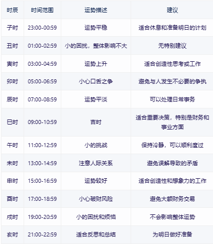 泳思生物 第344頁(yè)