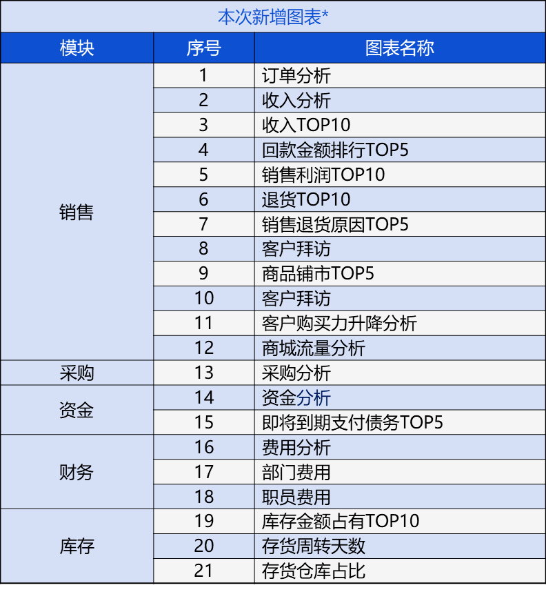 管家婆的資料一肖中特,實(shí)地?cái)?shù)據(jù)評(píng)估設(shè)計(jì)_策略版58.168