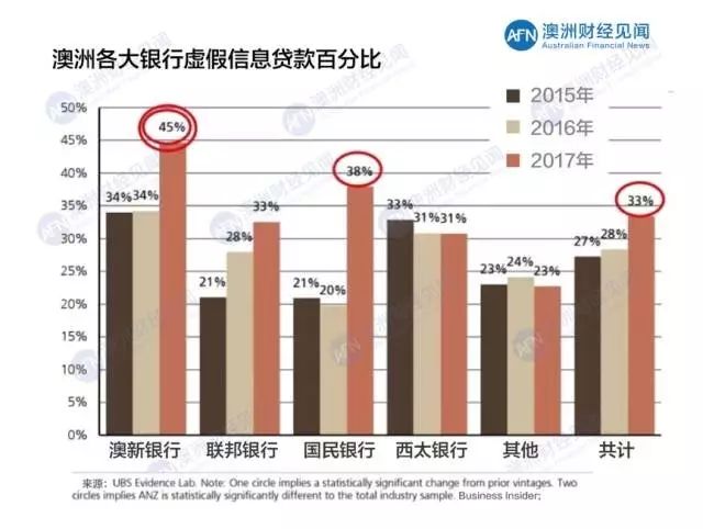 新澳資彩長期免費資料410期,數(shù)據(jù)支持方案設(shè)計_V73.564