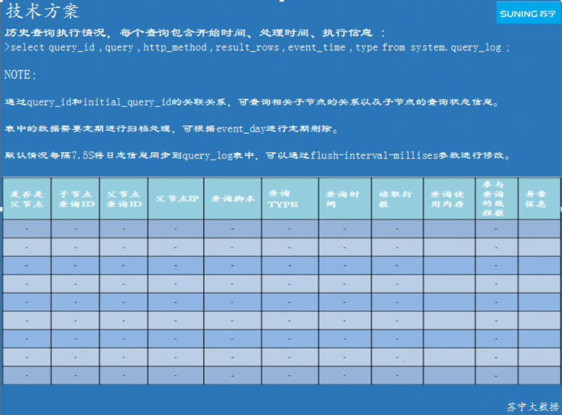 澳門(mén)平特一肖100最準(zhǔn)一肖必中,確保成語(yǔ)解釋落實(shí)的問(wèn)題_FT84.254