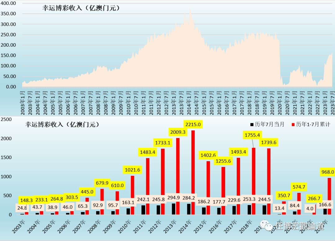 管家婆2024澳門(mén)免費(fèi)資格,數(shù)據(jù)支持策略解析_Max78.763