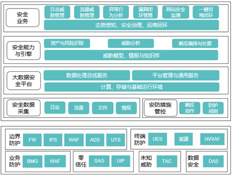 新奧精準(zhǔn)免費(fèi)資料提供,整體規(guī)劃執(zhí)行講解_探索版64.489