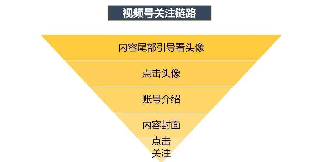 新澳內(nèi)部資料精準(zhǔn)一碼,深層數(shù)據(jù)計(jì)劃實(shí)施_X版77.293