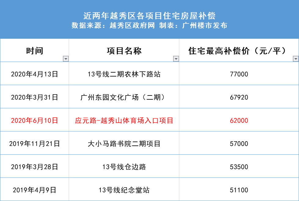 新澳天天開獎資料大全997k,快速實施解答策略_潮流版85.395