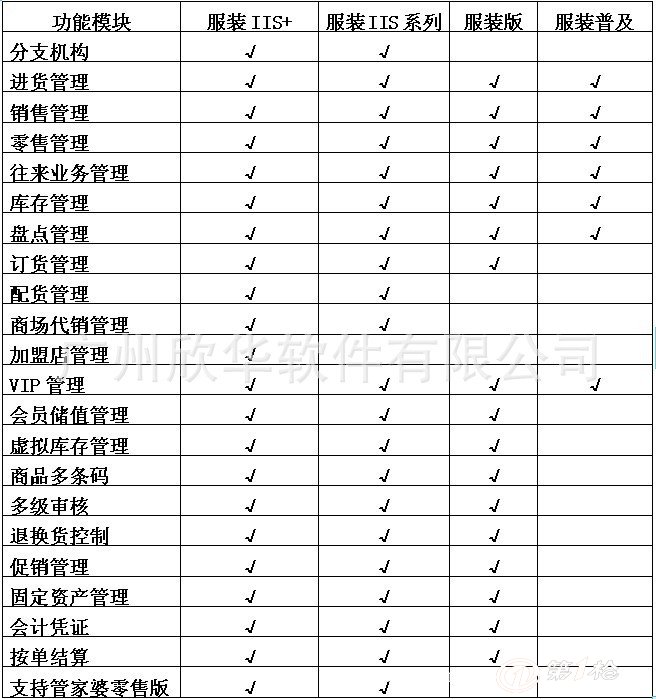 管家婆精準(zhǔn)一肖一碼100%l_,精細(xì)化計(jì)劃執(zhí)行_專業(yè)版80.18