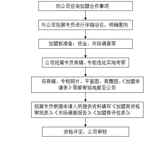 澳門今晚特馬開什么號,深度評估解析說明_pro68.572