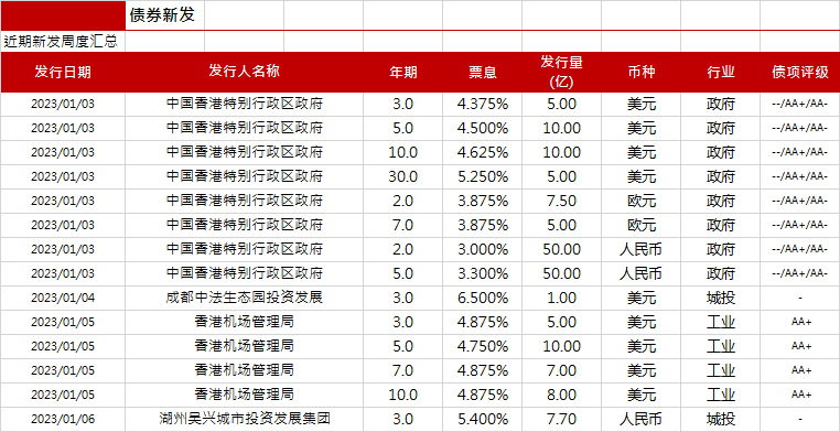 澳門天天免費精準(zhǔn)大全,可靠性策略解析_set86.859