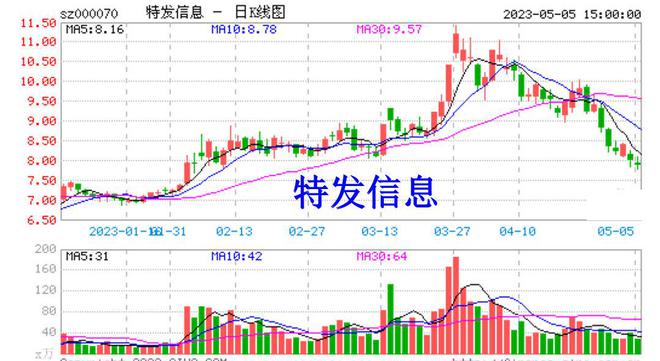 新澳門今晚開特馬開獎(jiǎng),專業(yè)解答執(zhí)行_Gold36.988