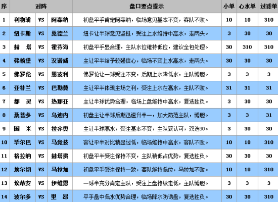 澳門王中王100%的資料三中三,合理化決策評審_2DM79.96