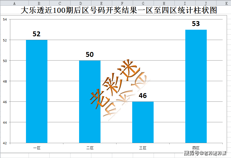 2024年今晚開獎(jiǎng)結(jié)果查詢,實(shí)地驗(yàn)證數(shù)據(jù)策略_UHD79.40