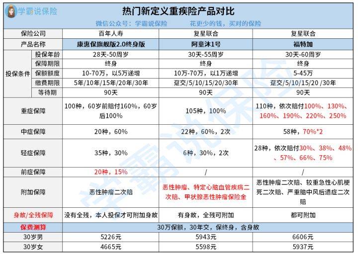 新澳門最快開獎(jiǎng)六開開獎(jiǎng)結(jié)果,深入分析解釋定義_視頻版28.693