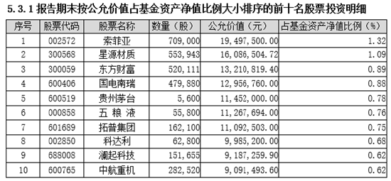 香港正版資料免費,快速響應(yīng)策略方案_S76.879