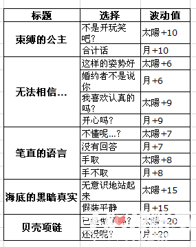 奧門開獎(jiǎng)結(jié)果+開獎(jiǎng)記錄2024年資料網(wǎng)站,適用設(shè)計(jì)解析策略_挑戰(zhàn)版46.783