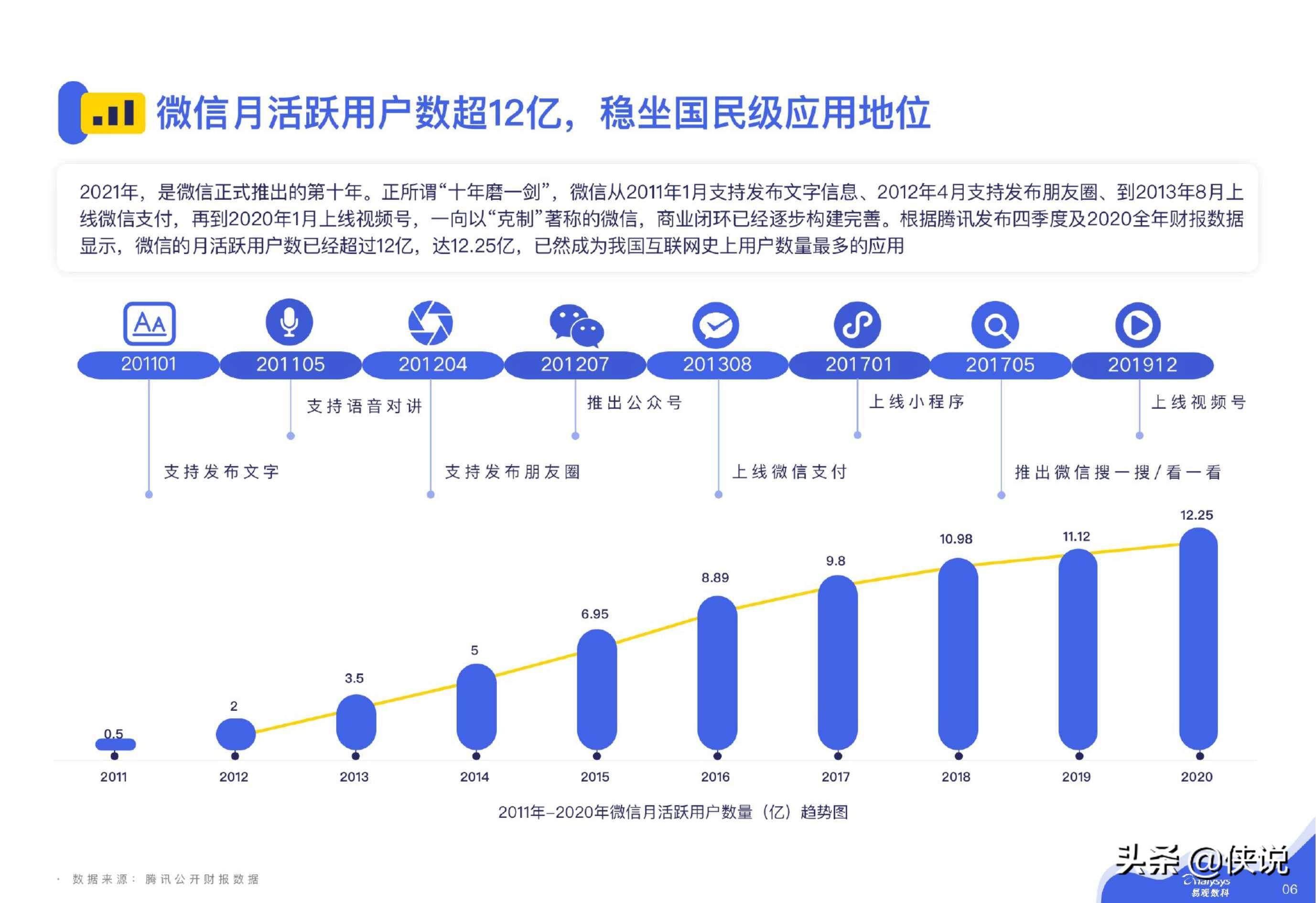 幻影忍者 第5頁(yè)