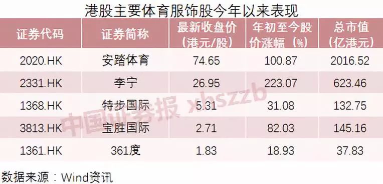 香港正版資料全年免費(fèi)公開一,最佳精選解釋定義_增強(qiáng)版28.37