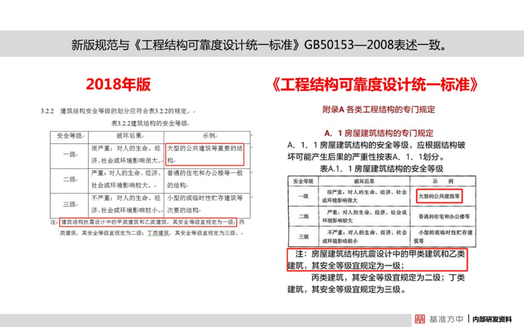 香港免費(fèi)公開資料大全,效率資料解釋落實(shí)_粉絲版74.689