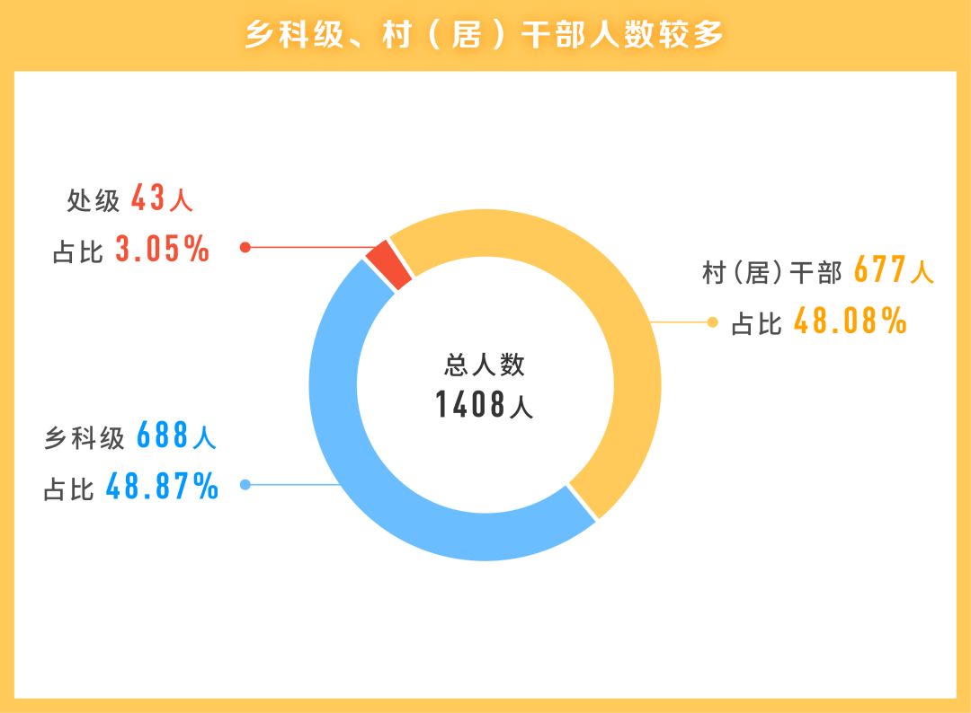 澳門最準(zhǔn)真正最準(zhǔn)龍門客棧,統(tǒng)計(jì)研究解釋定義_nShop68.305