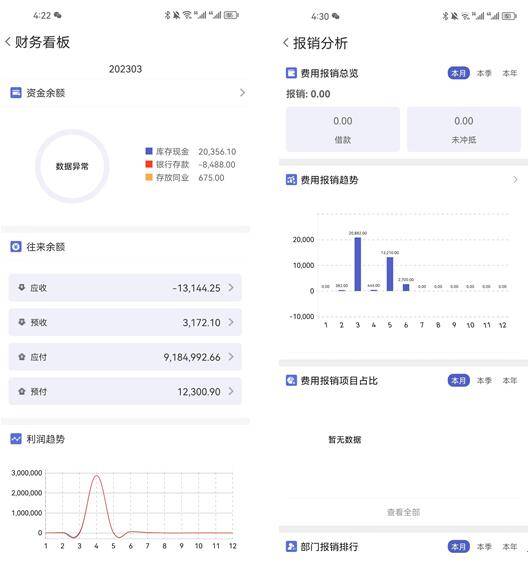 管家婆一肖一碼100中獎技巧,實地數(shù)據(jù)分析計劃_蘋果版18.635