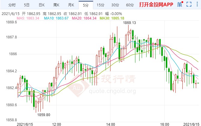 2024年澳門大全免費(fèi)金鎖匙,數(shù)據(jù)支持策略分析_挑戰(zhàn)版26.595