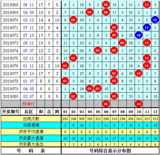 白小姐三期必開(kāi)一肖,深入分析解釋定義_頂級(jí)版44.52