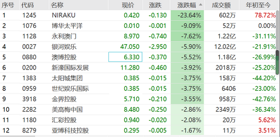 新澳門彩歷史開獎(jiǎng)記錄近30期,數(shù)據(jù)引導(dǎo)執(zhí)行計(jì)劃_復(fù)古版48.477