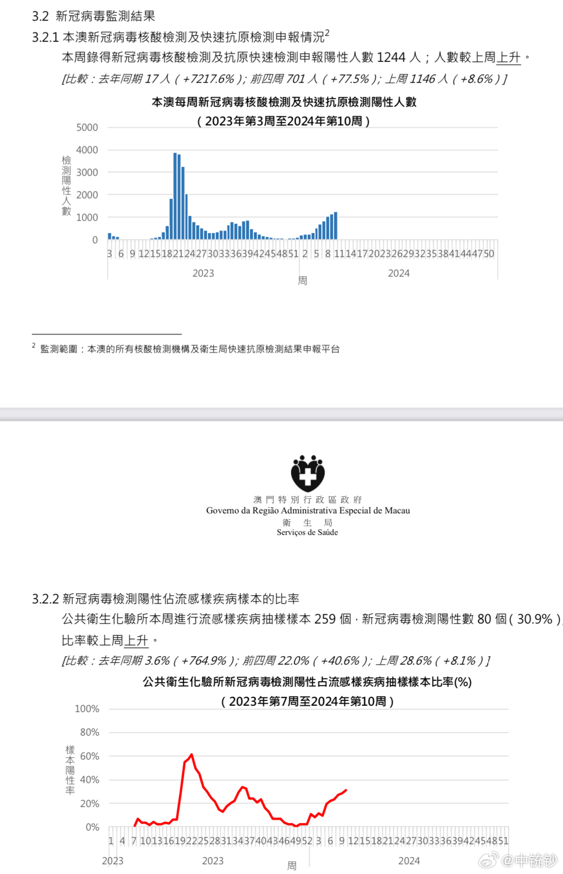 澳門一碼一碼100準確AO7版,深度數(shù)據(jù)應用策略_Premium41.144