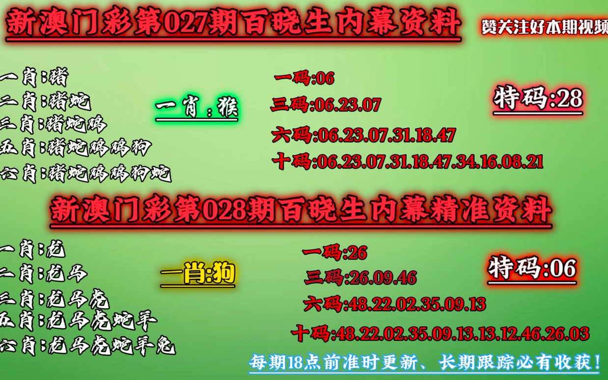 澳門必中一肖一碼第一個,廣泛方法解析說明_開發(fā)版73.469