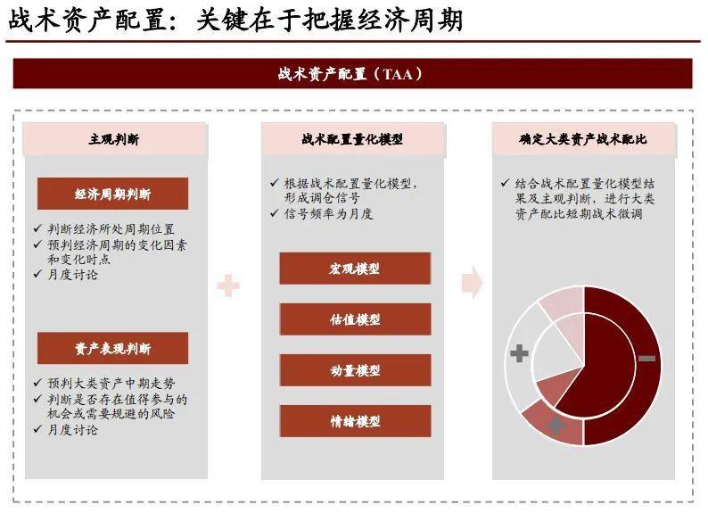 新澳門出今晚最準(zhǔn)確一肖,環(huán)境適應(yīng)性策略應(yīng)用_挑戰(zhàn)版91.521