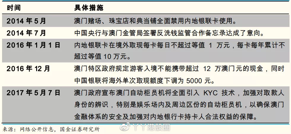 澳門平特一肖100%準資優(yōu)勢,快速響應(yīng)方案落實_SP46.570