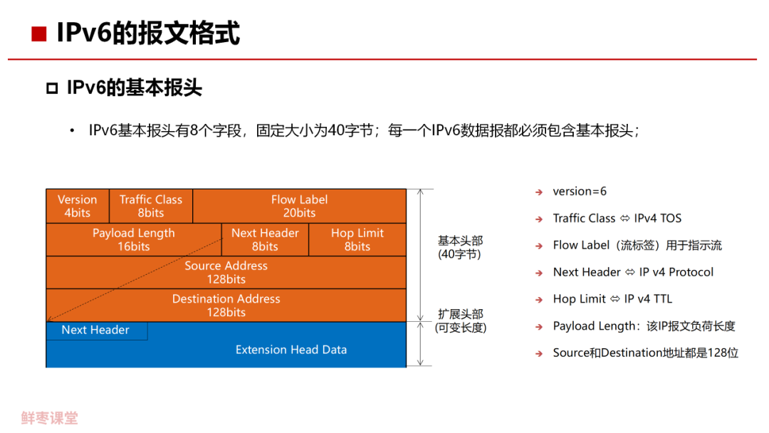 澳門管家婆,重要性解析方法_tool98.798