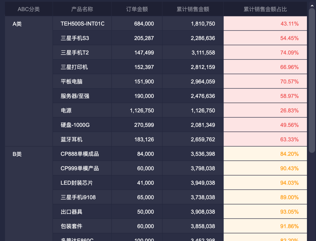 管家婆一句話贏大錢,數(shù)據(jù)分析驅(qū)動(dòng)解析_WP版33.252