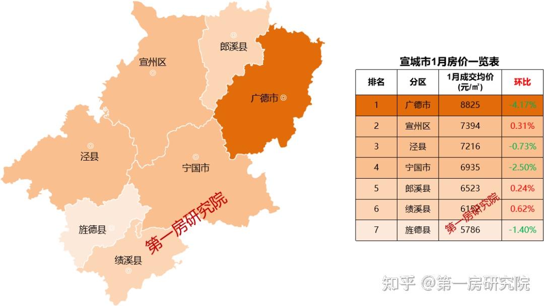 廣德最新房價動態(tài)及市場走勢解析，購房指南與趨勢展望