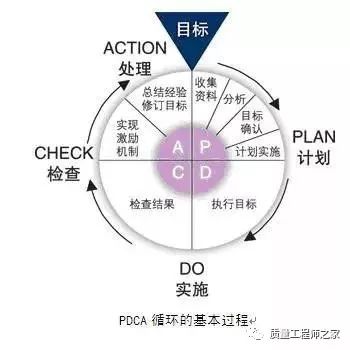 新澳門最快開獎六開開獎結(jié)果,全面計劃解析_戶外版64.732