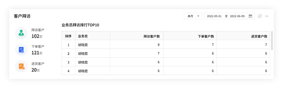 2023管家婆一肖,深入數(shù)據(jù)應(yīng)用執(zhí)行_iPad91.700